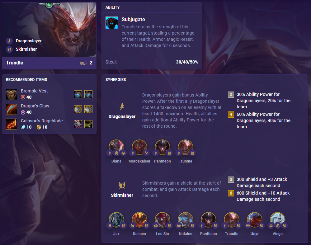 TFT Set 5 Trundle