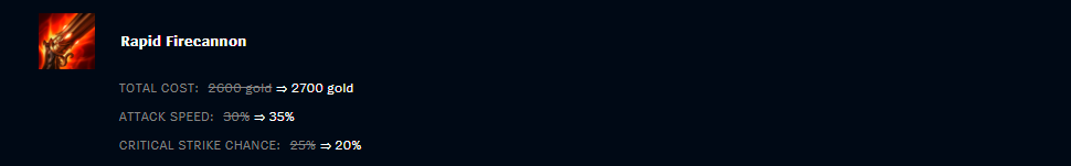 P10.23 RFC