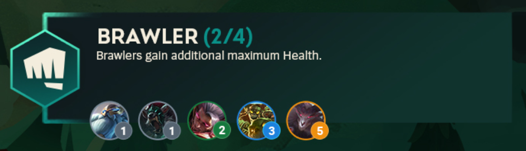 TFT Set 5 Brawlers