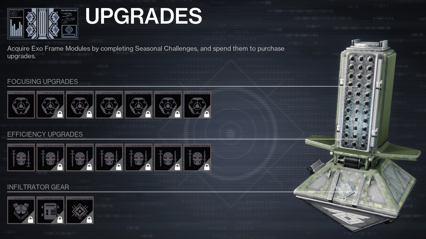 ikelos hc upgrades