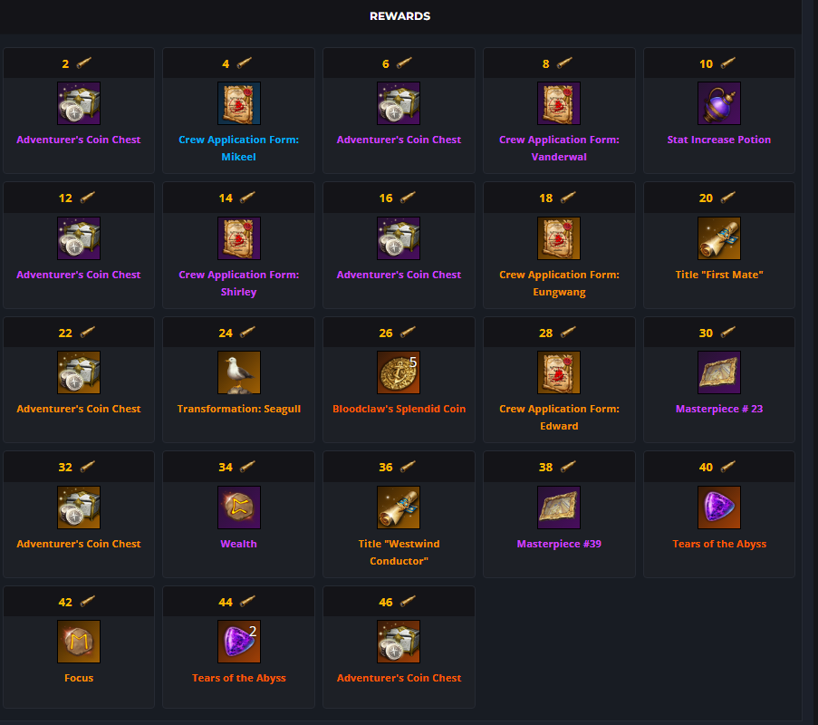 sea bounty rewards