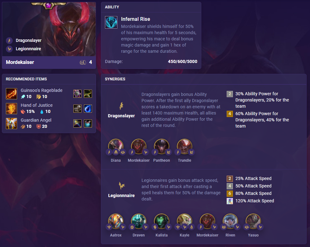 TFT Set 5 Mordekaiser