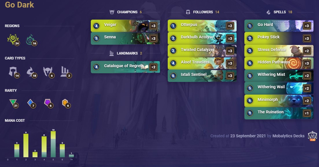 Go Dark (LoR Deck)