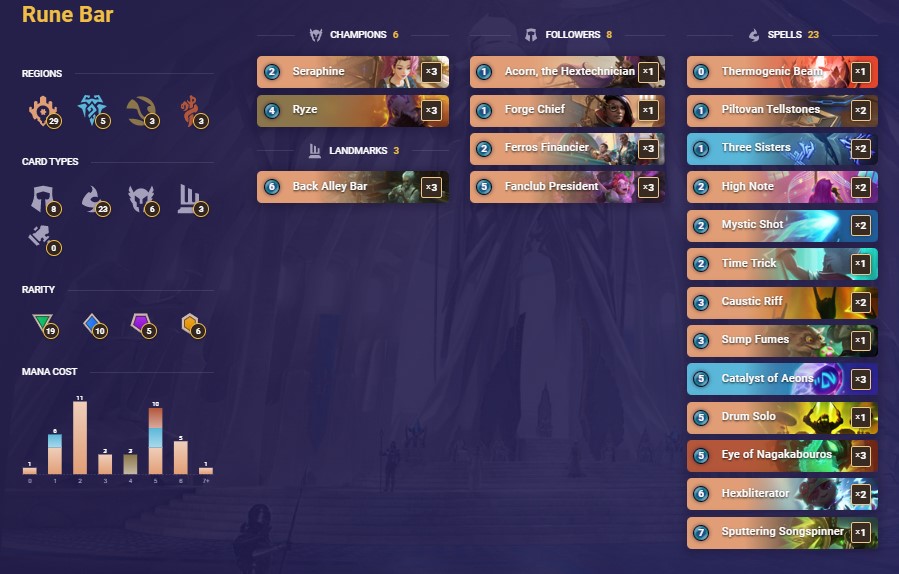 cb9a49f3-rune-bar-lor-deck Rune Bar (LoR Deck)