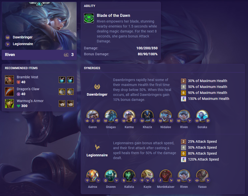 TFT Set 5 Riven