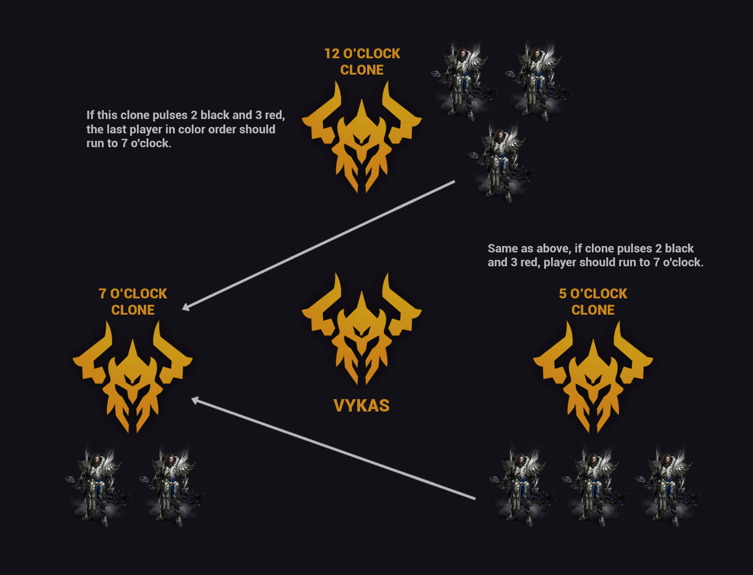 ce12fdf7-player-positioning-for-clones player positioning for clones