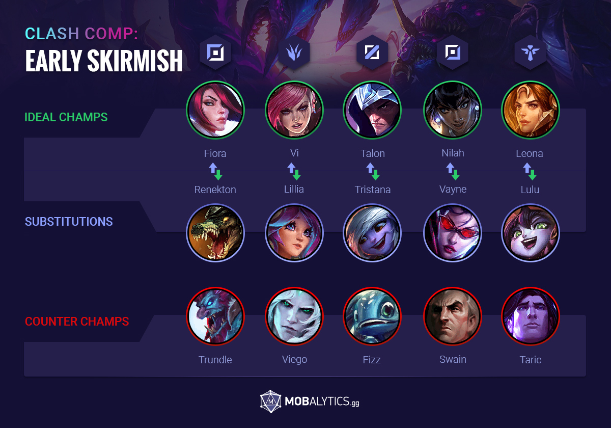 clash-teamfight-earlyskirmish