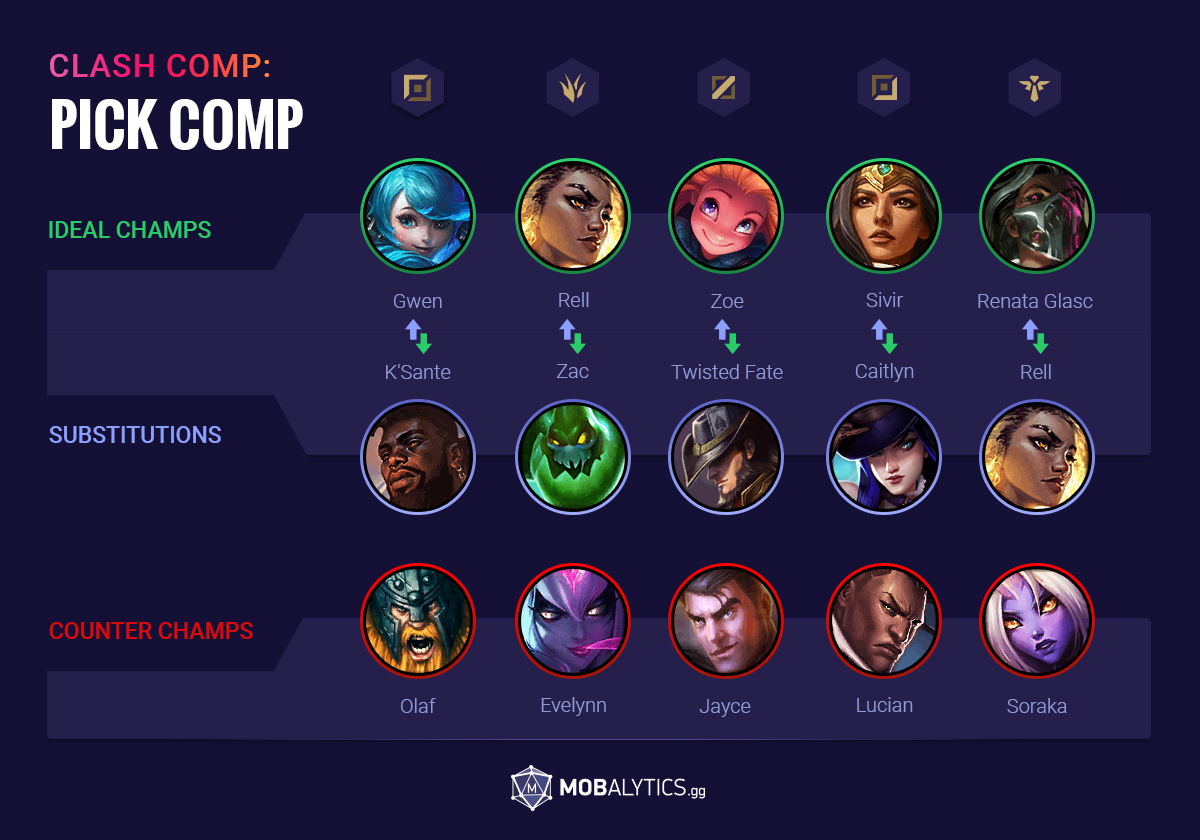 clash-teamfight-teamcomp2-pickcomp