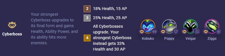 cyberboss trait