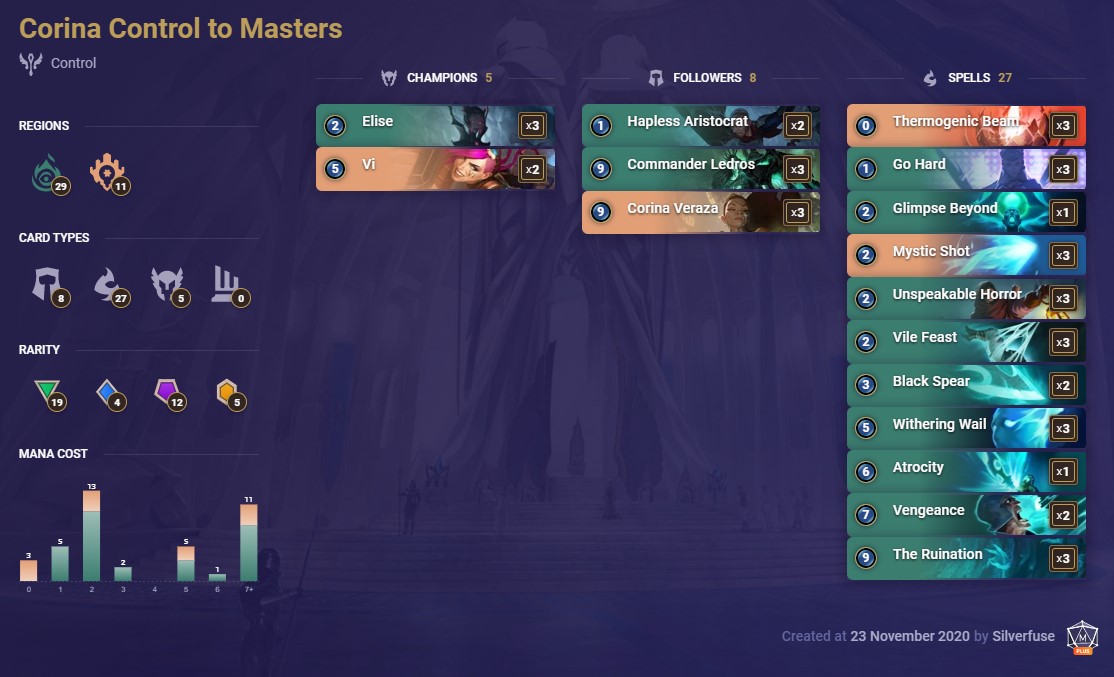 Corina Control decklist (created by Silverfuse)