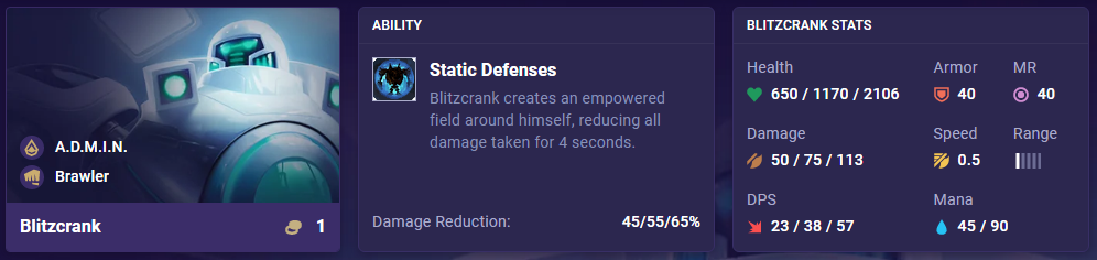 TFT Set 8 Blitzcrank Ability Stats