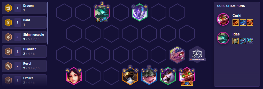 TFT Idas Team Comp