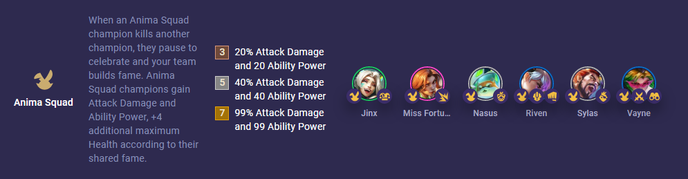 TFT Set 8 Anima Squad