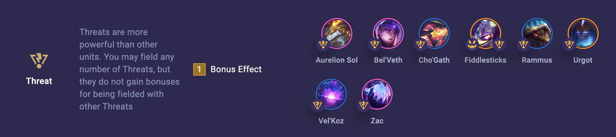 TFT Set 8 Threat