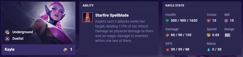d4d26ea2-tft-set-8-kayle-ability-stats TFT Set 8 Kayle Ability Stats