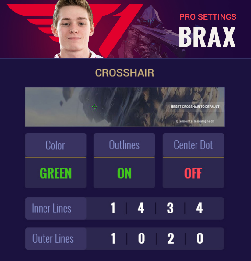 d640daf7-image2 Brax's crosshair settings
