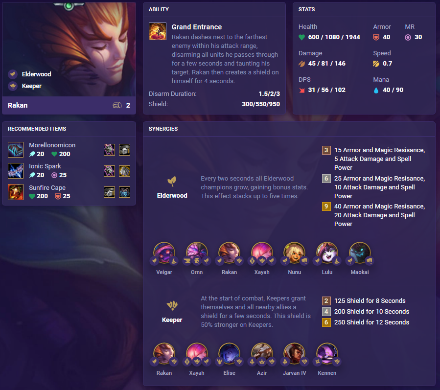 d8614b51-tft-set-4-5-rakan TFT Set 4.5 Rakan