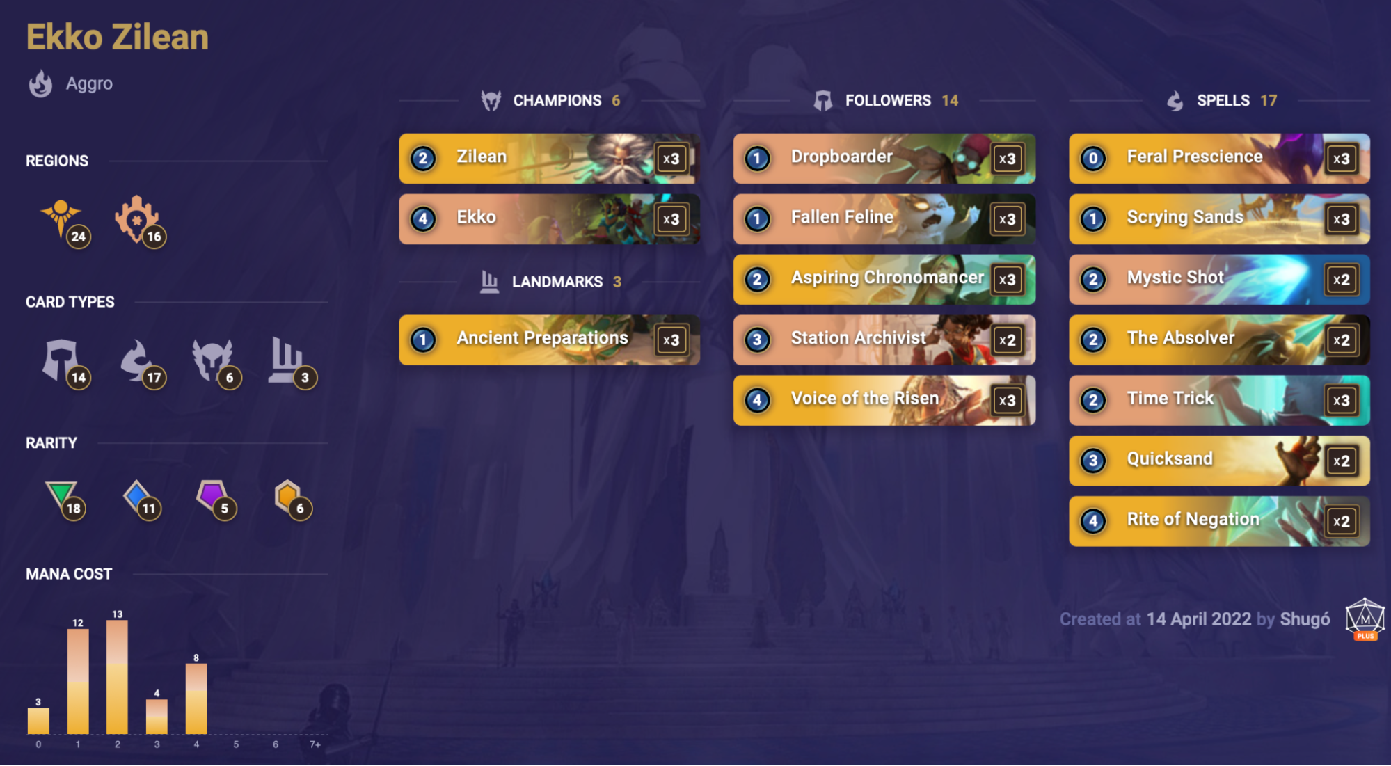 d87455d0-ekko-zilean-lor-deck Ekko Zilean (LoR Deck)