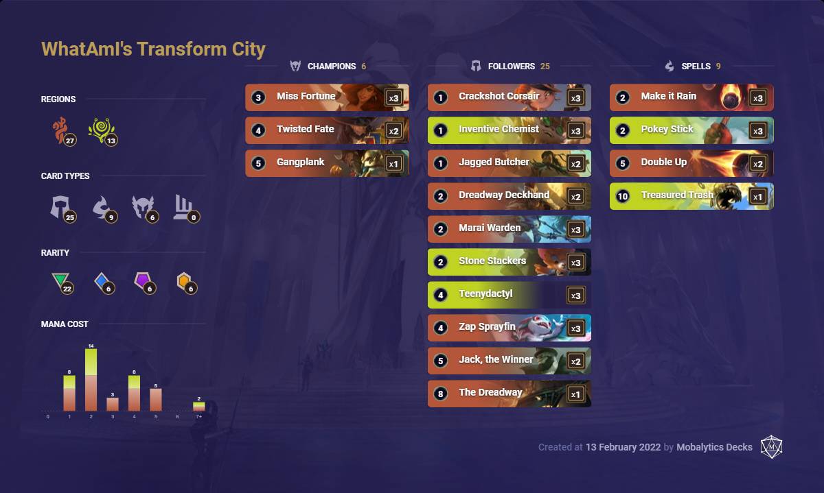 whatami's transform city (lor deck 2-13)