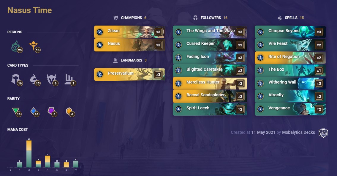 d9a6514b-nasus-time-lor-deck Nasus Time (LoR Deck)