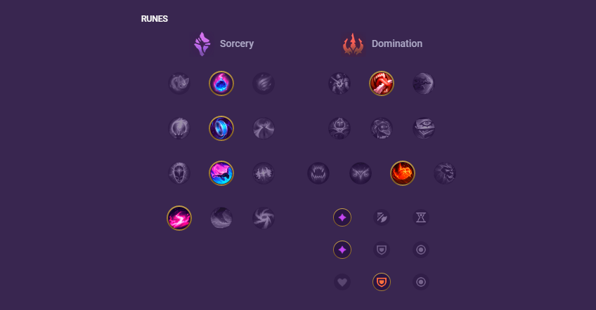 Janna Comet Build