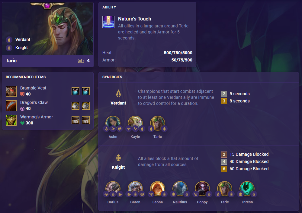 TFT Set 5 Taric