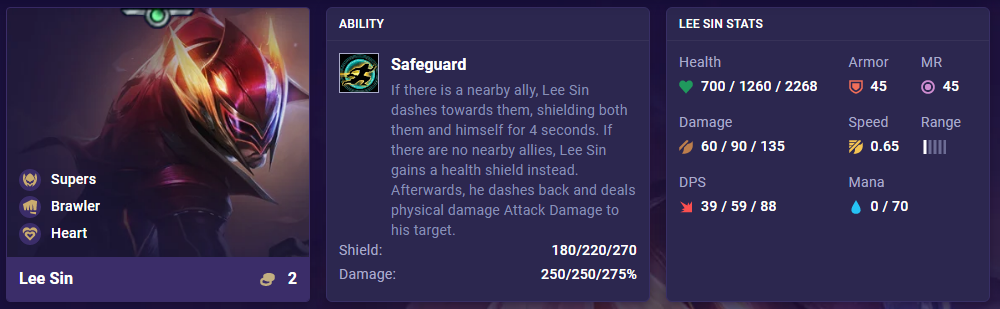 dd7dfa73-tft-set-8-lee-sin-ability-stats TFT Set 8 Lee Sin Ability Stats