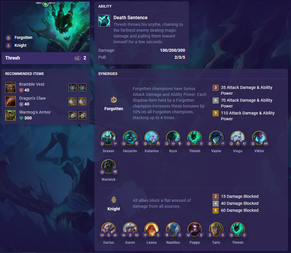 TFT Set 5 Thresh