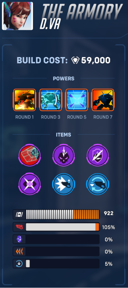 Dva Stadium build