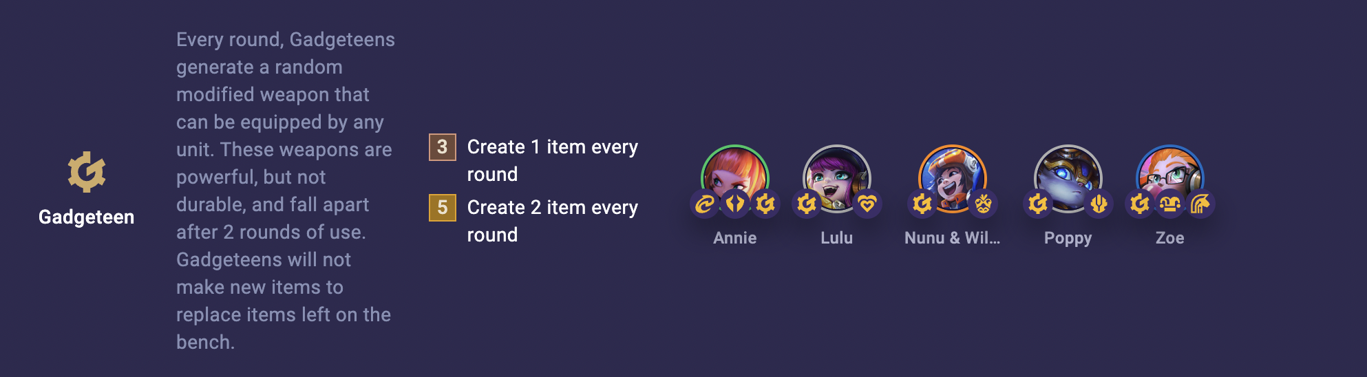 TFT Set 8 Gadgeteen