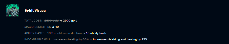 P10.23 Spirit Visage