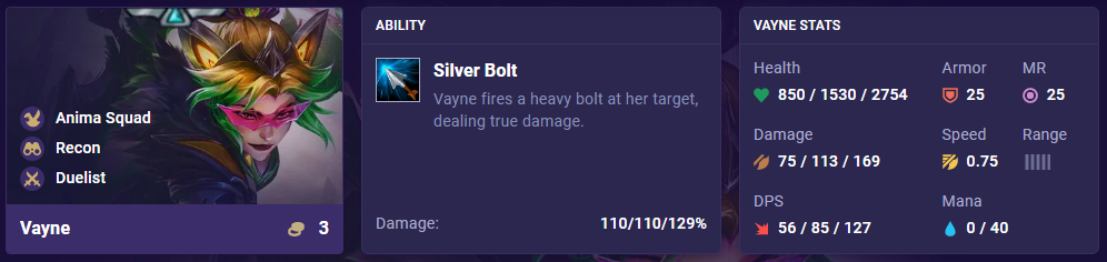 TFT Set 8 Vayne Ability Stats
