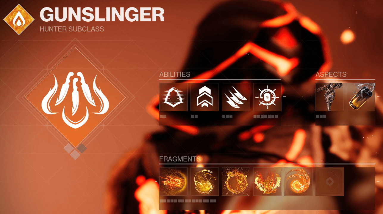 e466b52f-gunslinger-hunter-example gunslinger hunter example