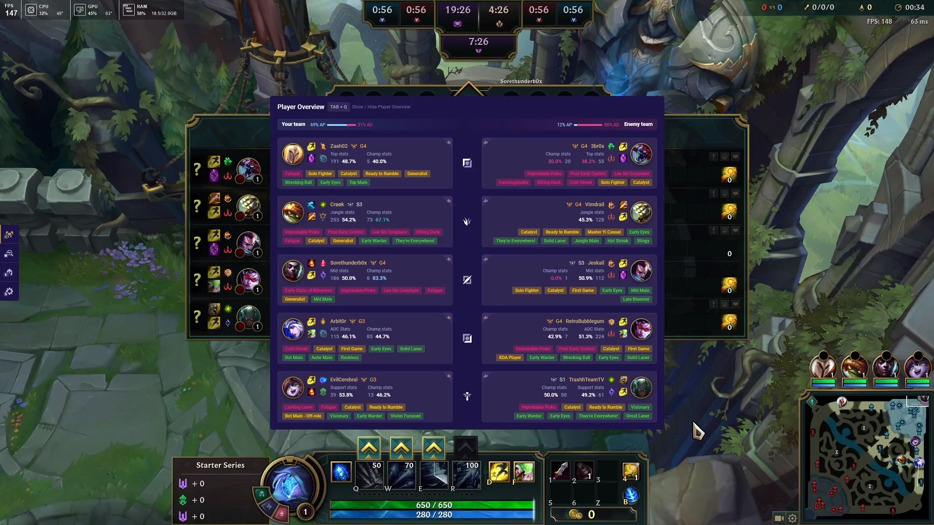 LoL Overlay Tab + Q Ashe Game