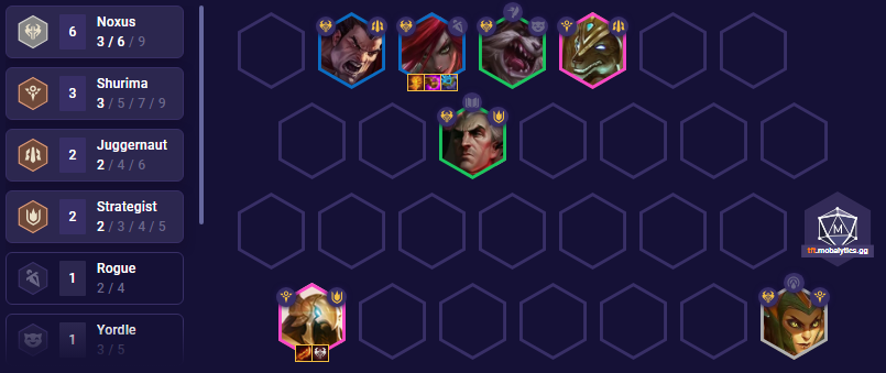 TFT Set 9 Noxus 6 Emblem Team Comp