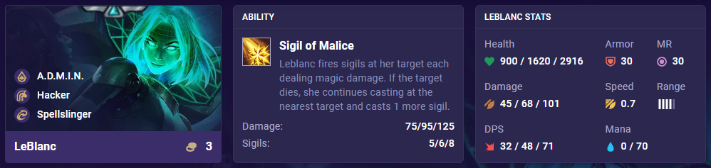 TFT Set 8 Leblanc Ability Stats