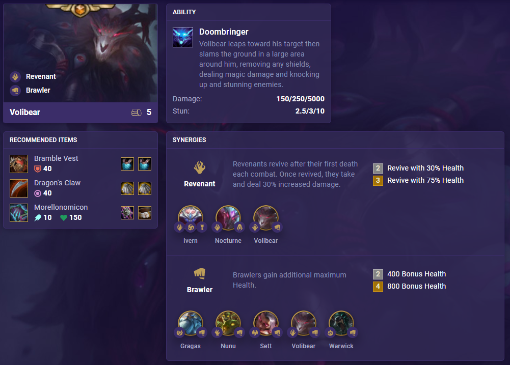 TFT Set 5 Volibear
