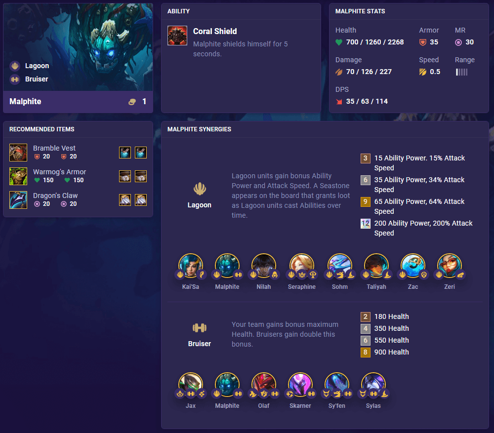 TFT Set 7.5 Malphite