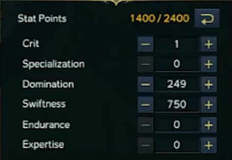 eaa3d8cb-deathblade-stat-points-1 deathblade stat points