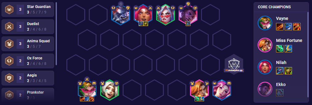 TFT Steroids Vayne Team Comp Patch 12.23