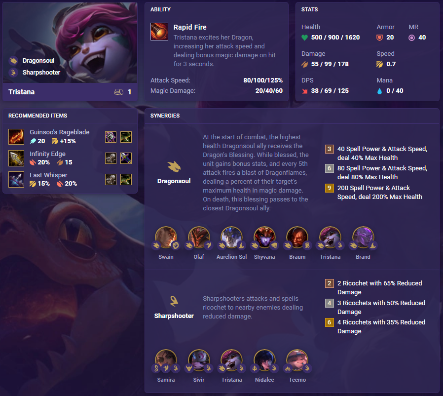 ed5672a5-tft-set-4-5-tristana TFT Set 4.5 Tristana