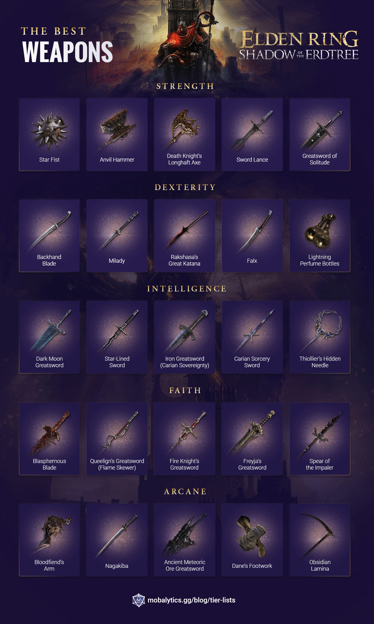 elden-ring-best-weapons-tier-list-july-2024 elden ring best weapons tier list july 2024