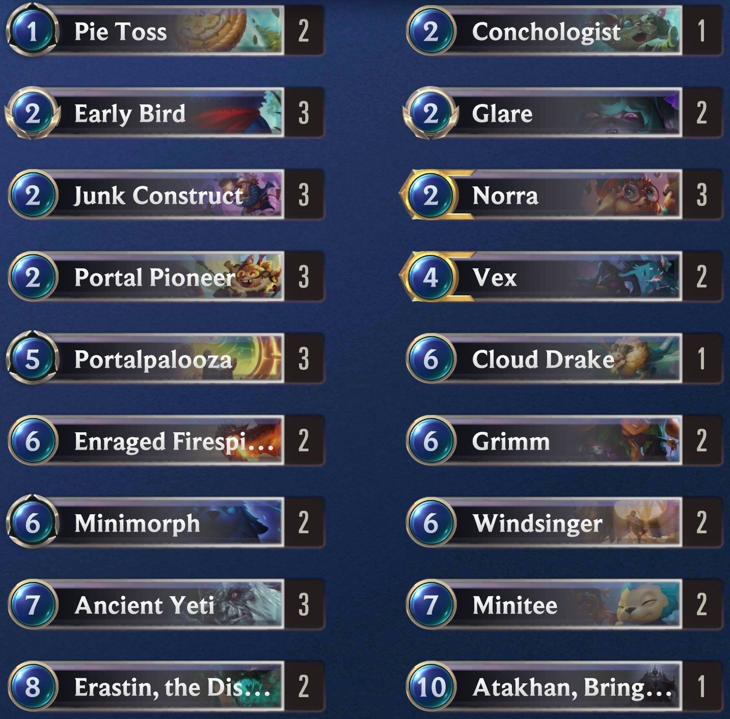 Elder Norra Vex lor deck