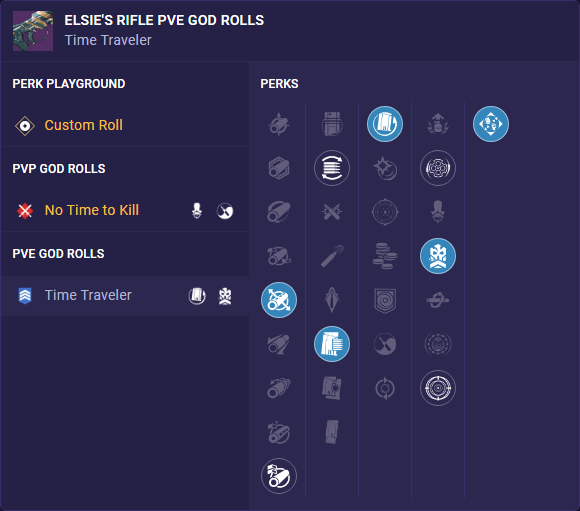 elsie's rifle