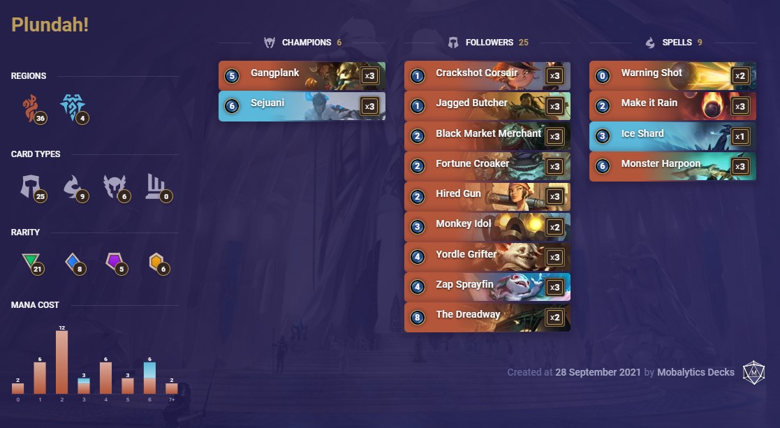 Plundah! (LoR Deck)