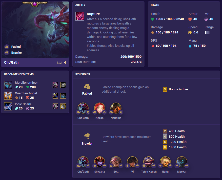 f20f2a2c-tft-set-4-5-chogath TFT Set 4.5 Cho'Gath
