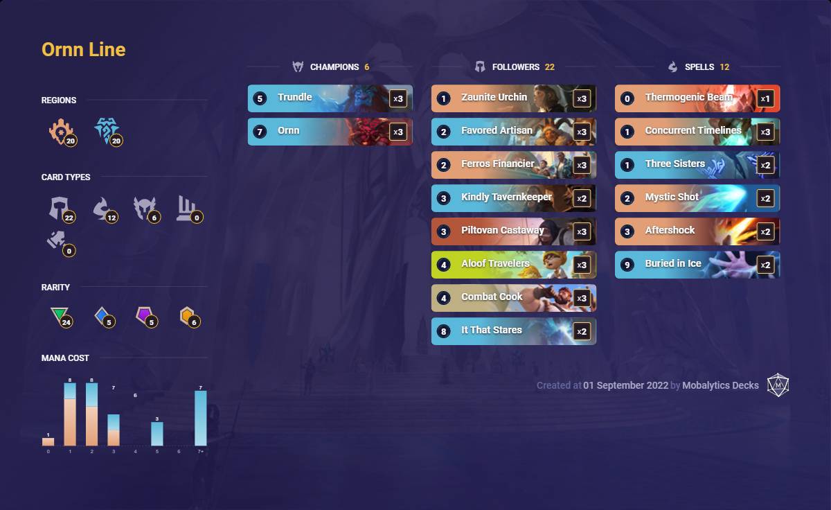 f6b5af7b-ornn-line-lor-deck ornn line lor deck