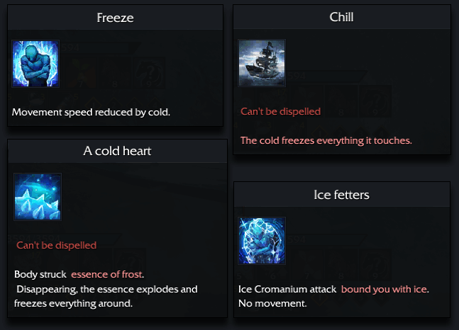 f7ee6cb5-raid-key-elements raid key elements