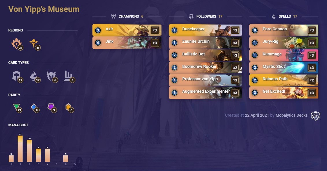 f7fc5da9-von-yippe28099s-museum-lor-deck Von Yipp’s Museum (LoR Deck)