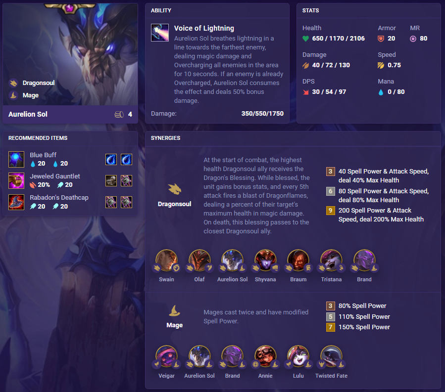 f87f72df-tft-set-4-5-aurelion-sol TFT Set 4.5 Aurelion Sol